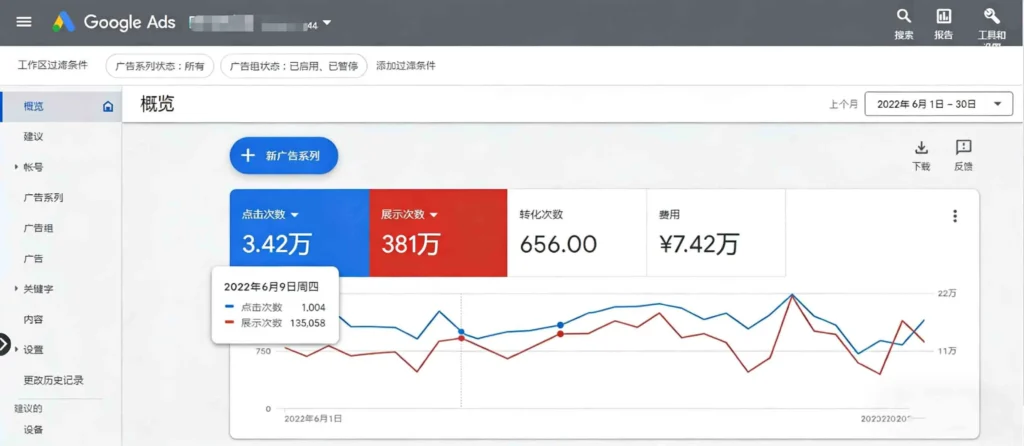 Google Ads后台数据报告界面