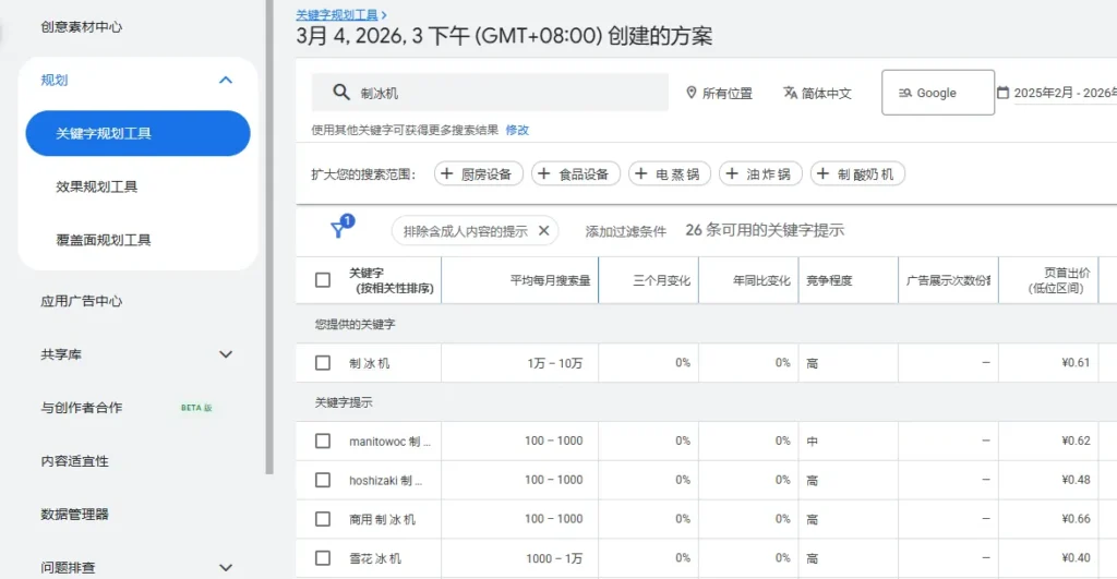 Google Keyword Planner