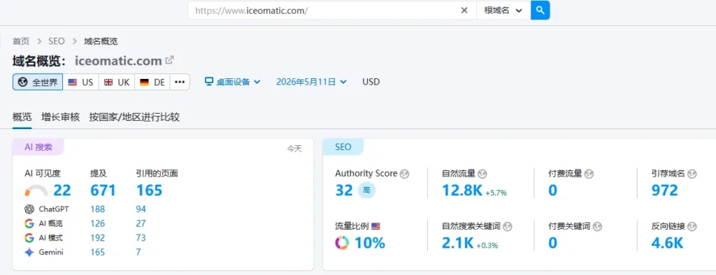 semruch中搜索同行网址