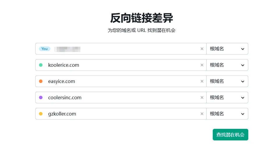 外链差异
