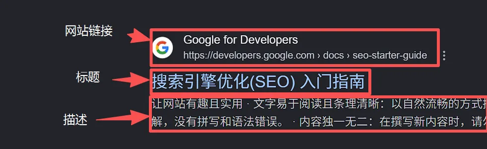 什么是SERP-自然搜索
