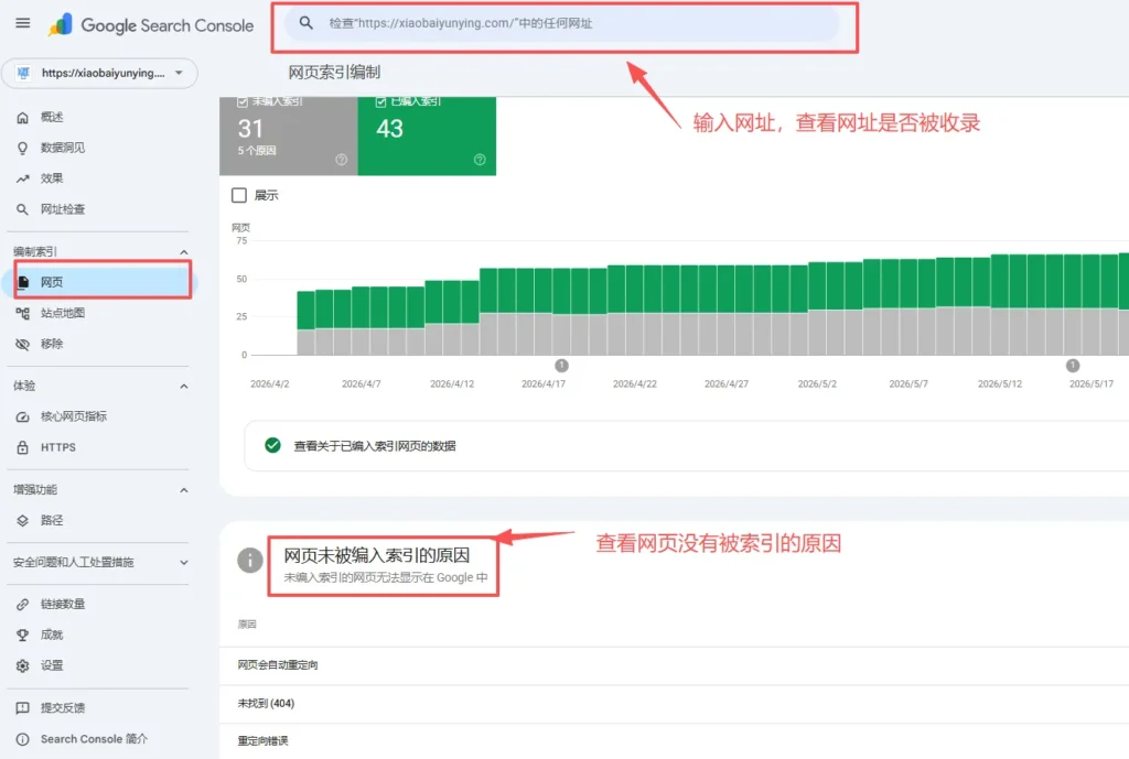 谷歌站长工具-索引