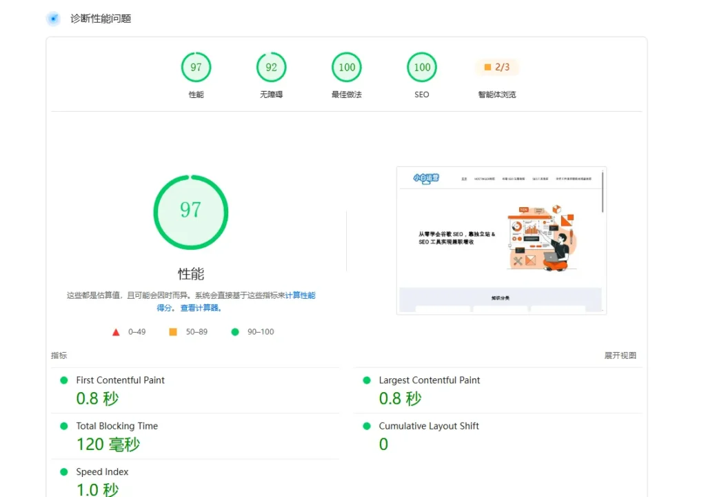 渲染与页面体验优化：Core Web Vitals与移动优先
