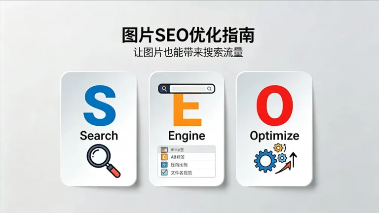 图片seo